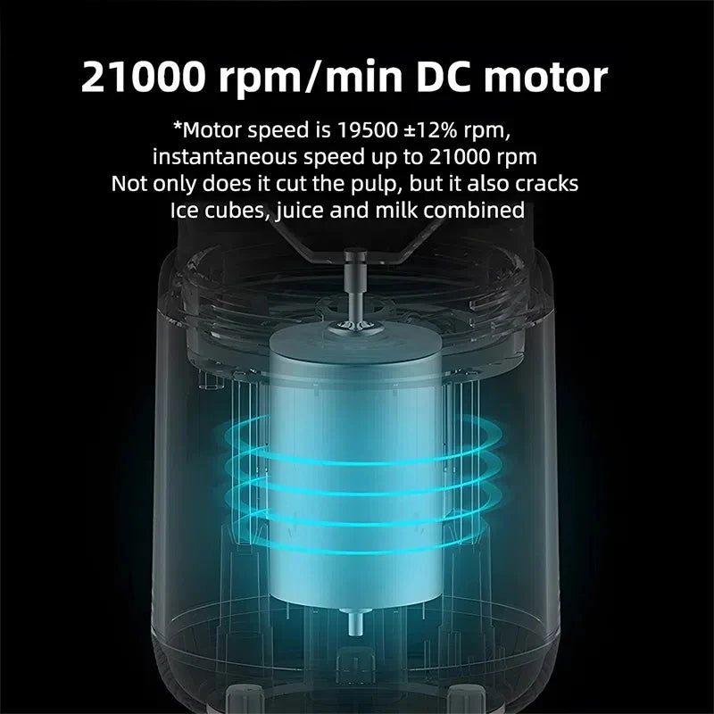 Portable electric juicer